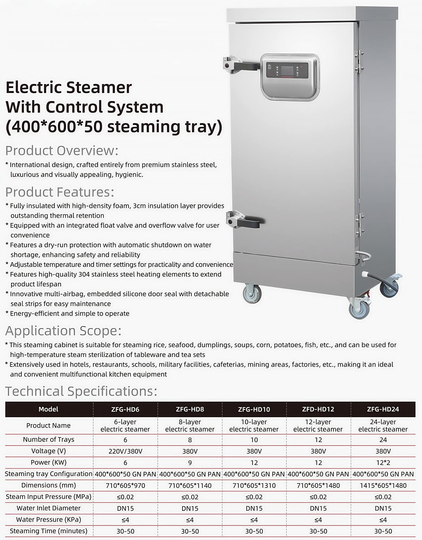 Electric Rice Steamer